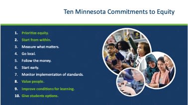 10 Minnesota Commitments to Equity